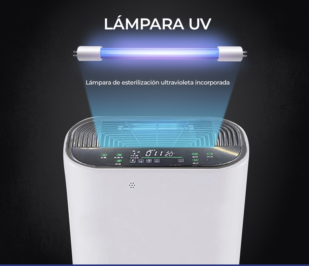 Purificador de Aire Luz UVC1