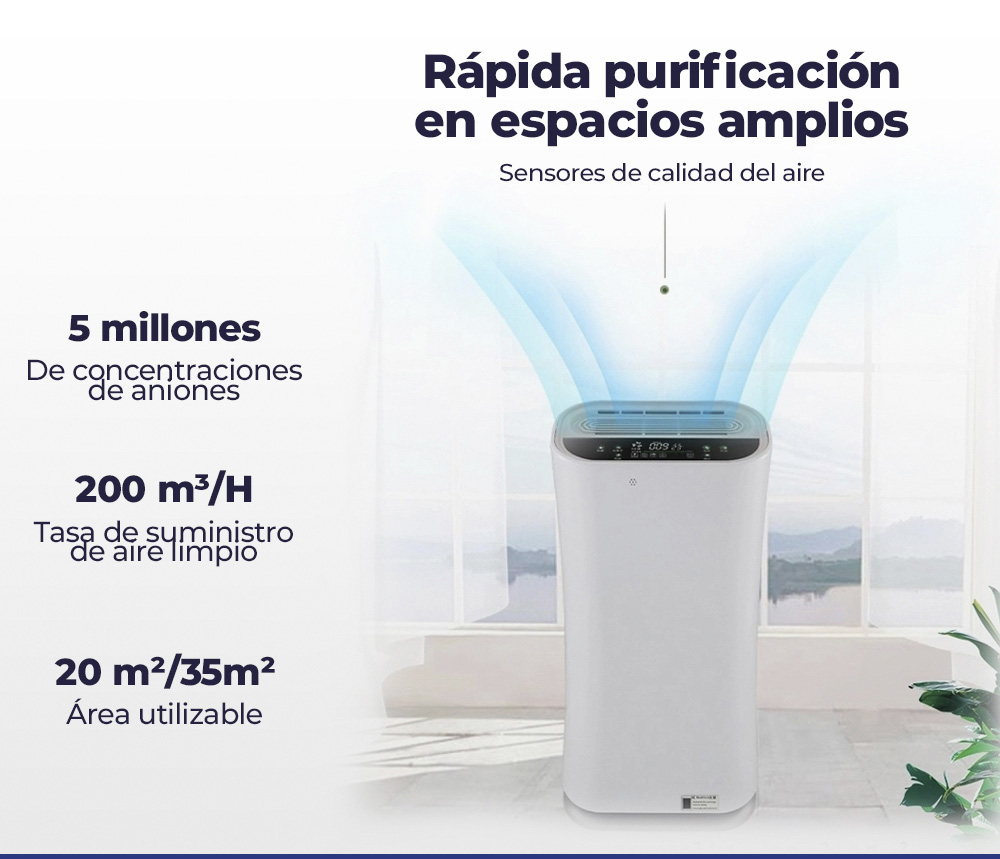 Purificador de Aire Luz UVC3